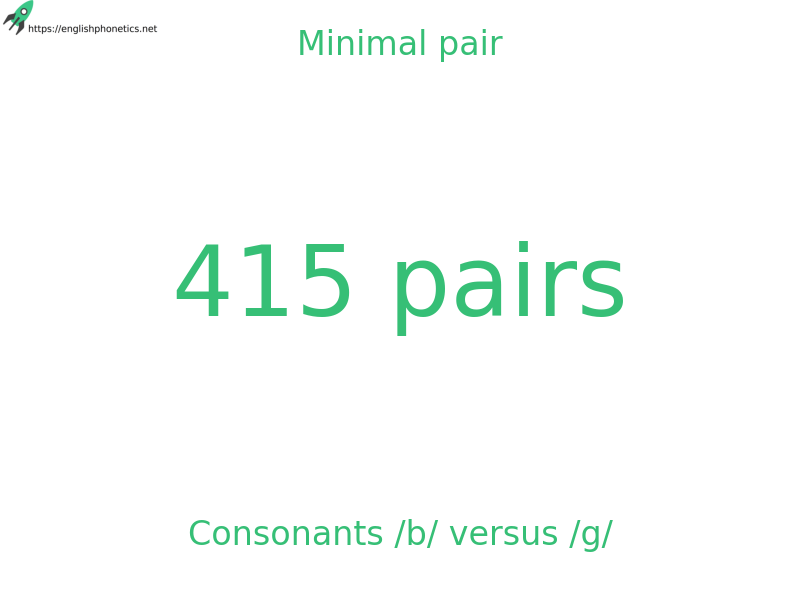 
   Minimal pair: Consonants /b/ versus /g/: 415 pairs
  