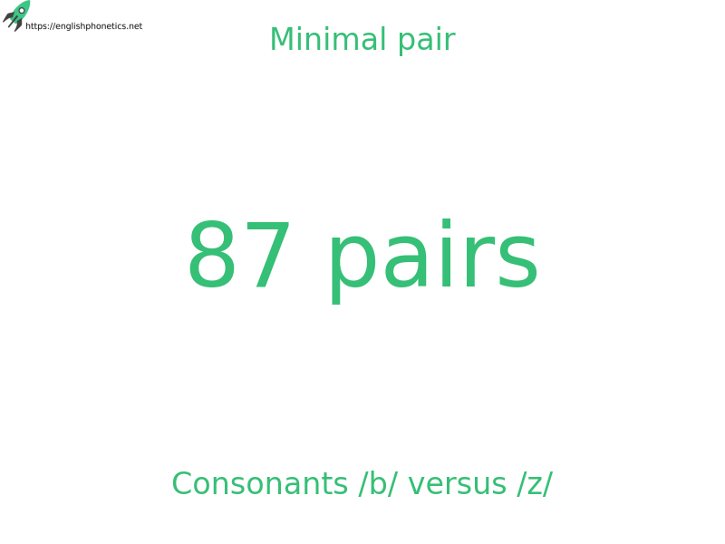 
   Minimal pair: Consonants /b/ versus /z/: 87 pairs
  