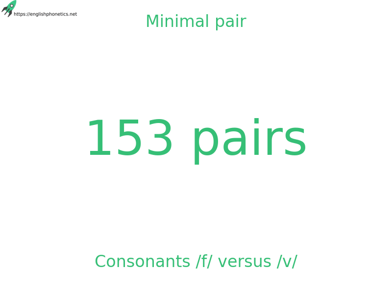 
   Minimal pair: Consonants /f/ versus /v/, 153 pairs
  