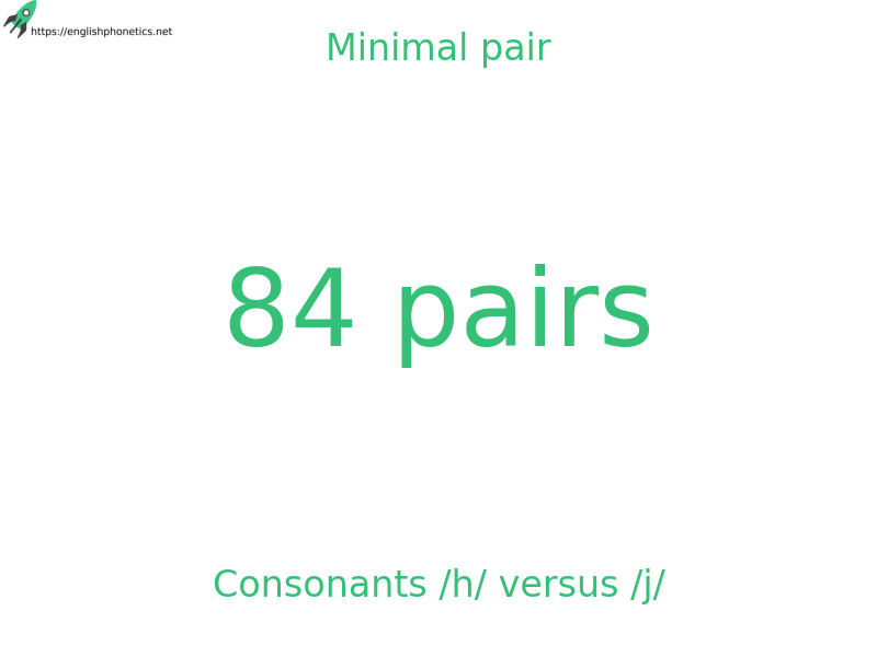 
   Minimal pair: Consonants /h/ versus /j/, 84 pairs
  