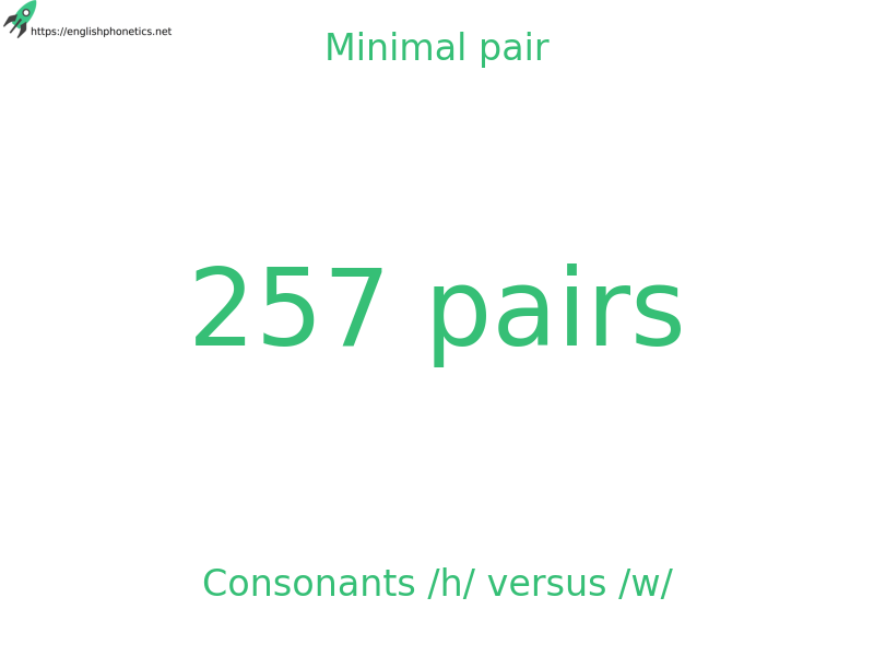 
   Minimal pair: Consonants /h/ versus /w/, 257 pairs
  