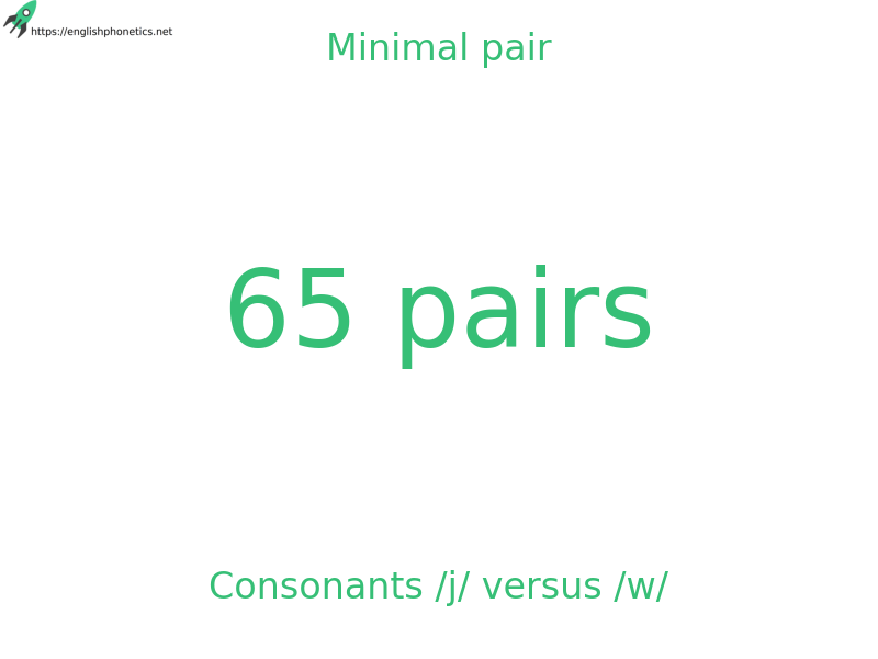 
   Minimal pair: Consonants /j/ versus /w/, 65 pairs
  