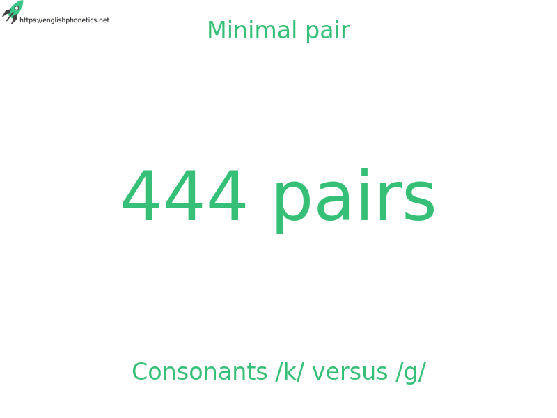 
   Minimal pair: Consonants /k/ versus /g/, 444 pairs
  