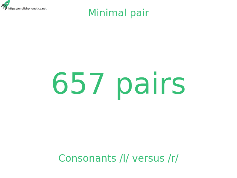 
   Minimal pair: Consonants /l/ versus /r/, 657 pairs
  