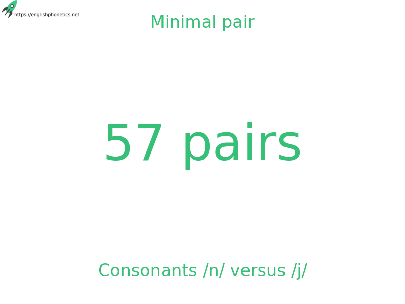 
   Minimal pair: Consonants /n/ versus /j/, 57 pairs
  