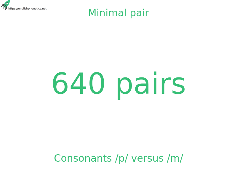 
   Minimal pair: Consonants /p/ versus /m/, 640 pairs
  