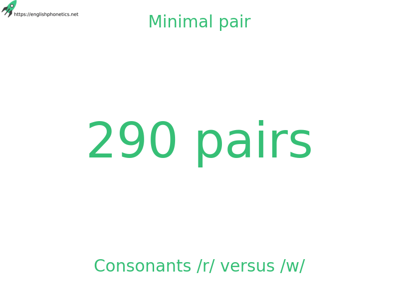 
   Minimal pair: Consonants /r/ versus /w/, 290 pairs
  