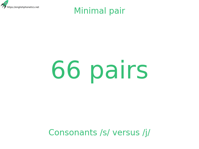 
   Minimal pair: Consonants /s/ versus /j/, 66 pairs
  