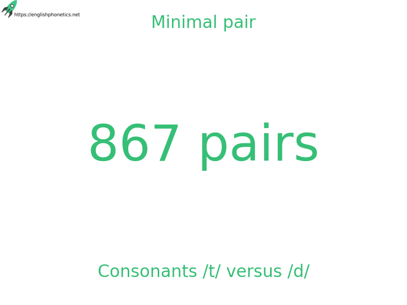 
   Minimal pair: Consonants /t/ versus /d/, 867 pairs
  