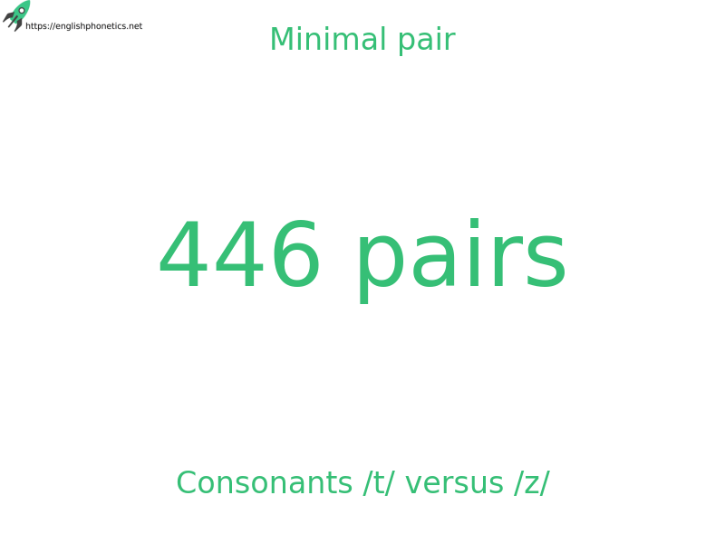 
   Minimal pair: Consonants /t/ versus /z/, 446 pairs
  