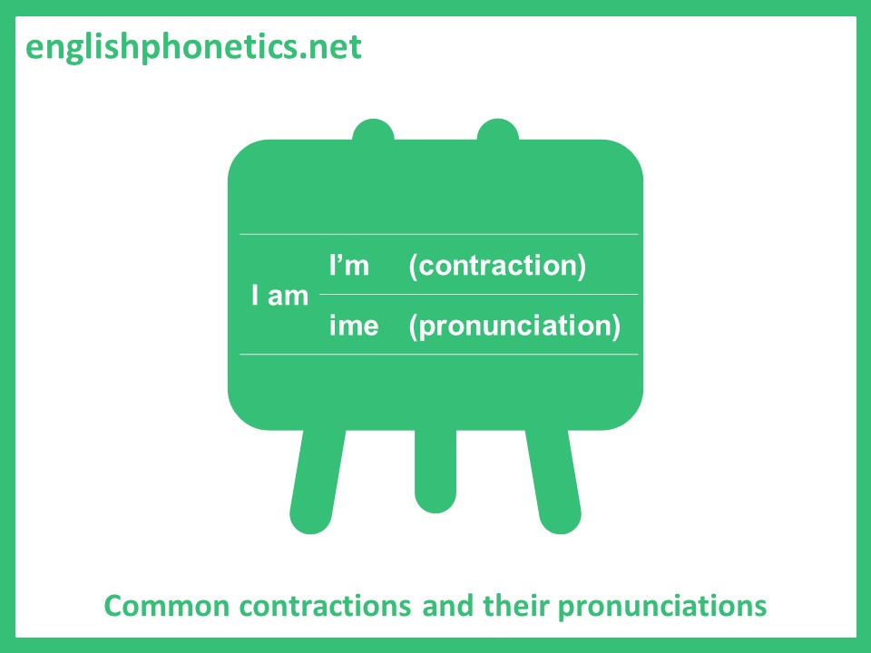 Importance of stressing the strong syllables