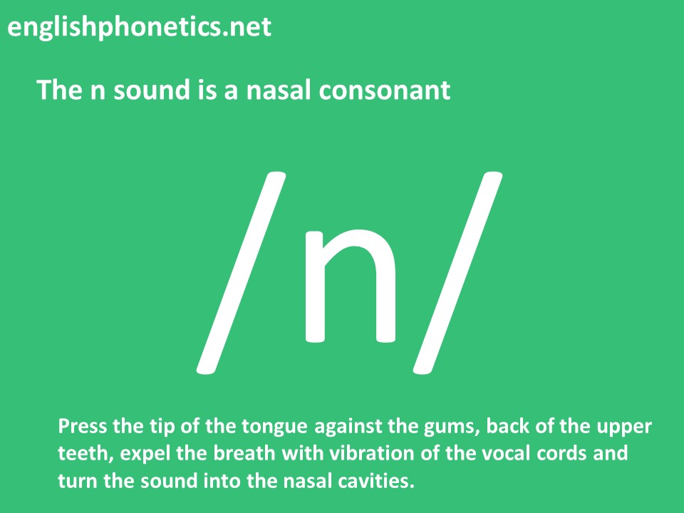 How to pronounce n: is a nasal consonant