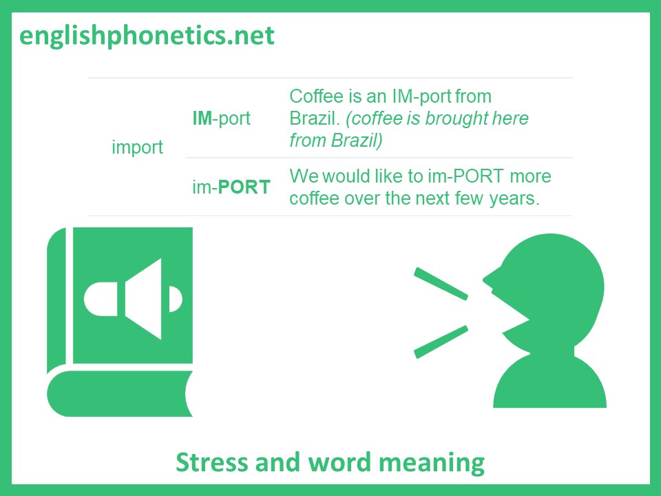 Word Stress and American English Accent Word stress is your magic key to understanding spoken English